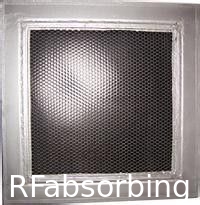 Honeycomb cut-off Ventilation