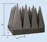 EPP/EPS Carbon loaded polystyrene absorber supplier